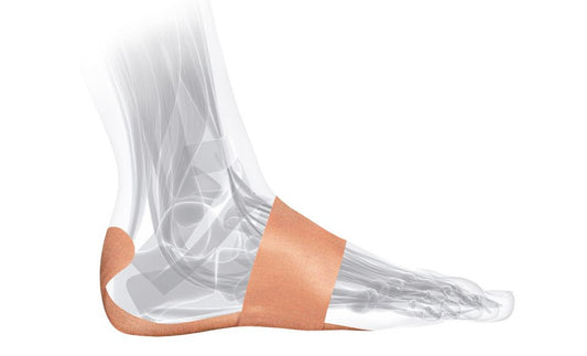 Cintas Fascitis Plantar Fácil Aplicación