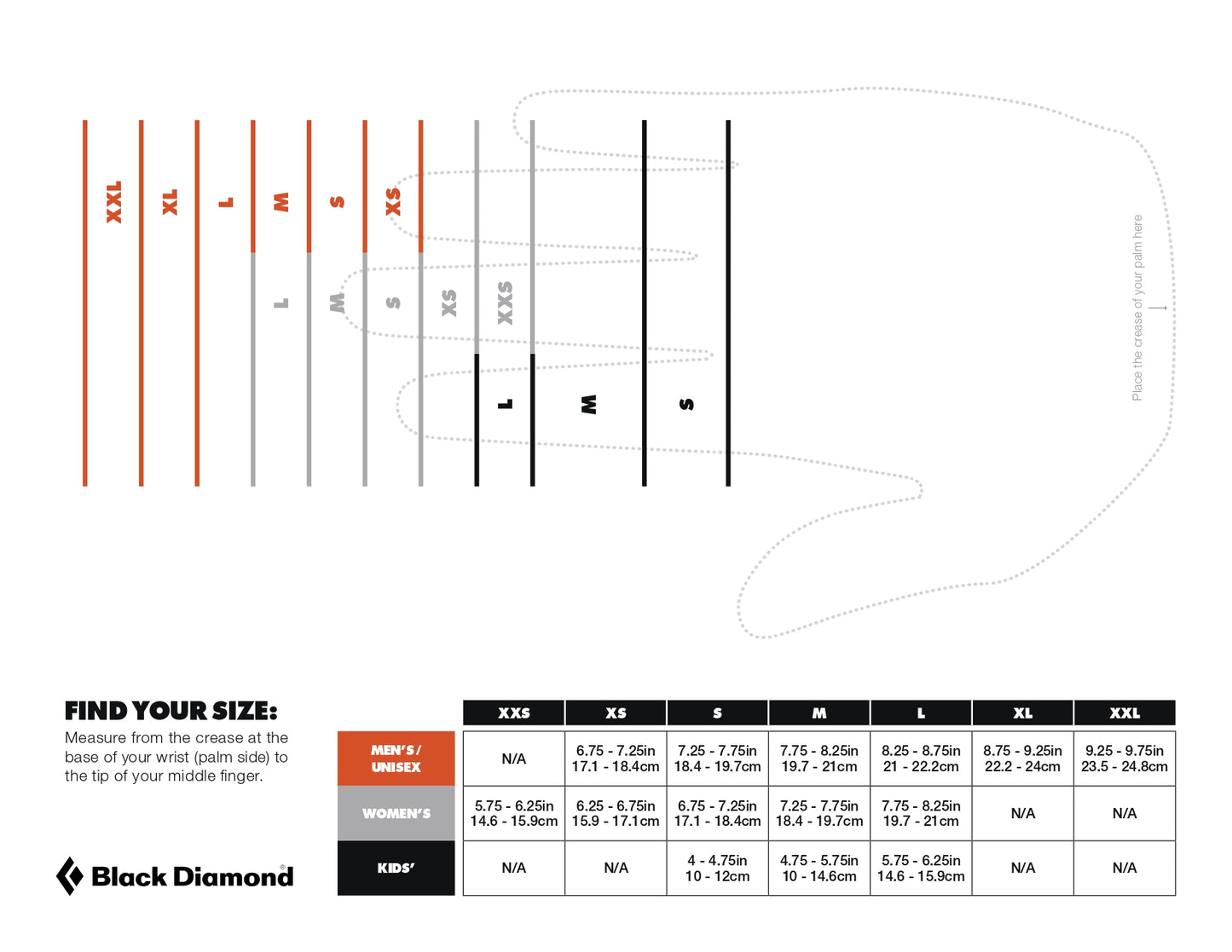 Guantes Black Diamond Deploy
