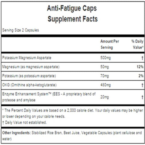 Hammer Antifatigue (90 cápsulas)