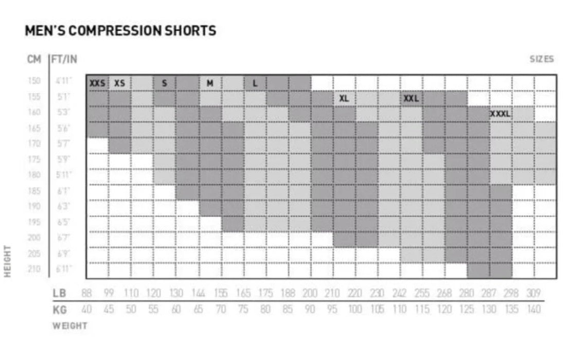 2XU Licra de Compresión Light Speed Hombre