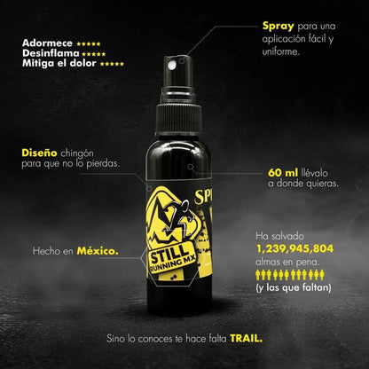 Spray Anti  Dolor y Camabres Still Running