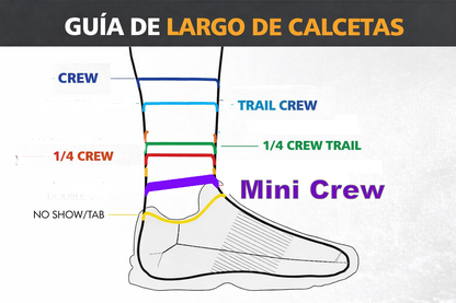 Calcetas Especializadas para Correr Drymax Lite Trail SpeedGoat Mini Crew - Abajo del Tobillo