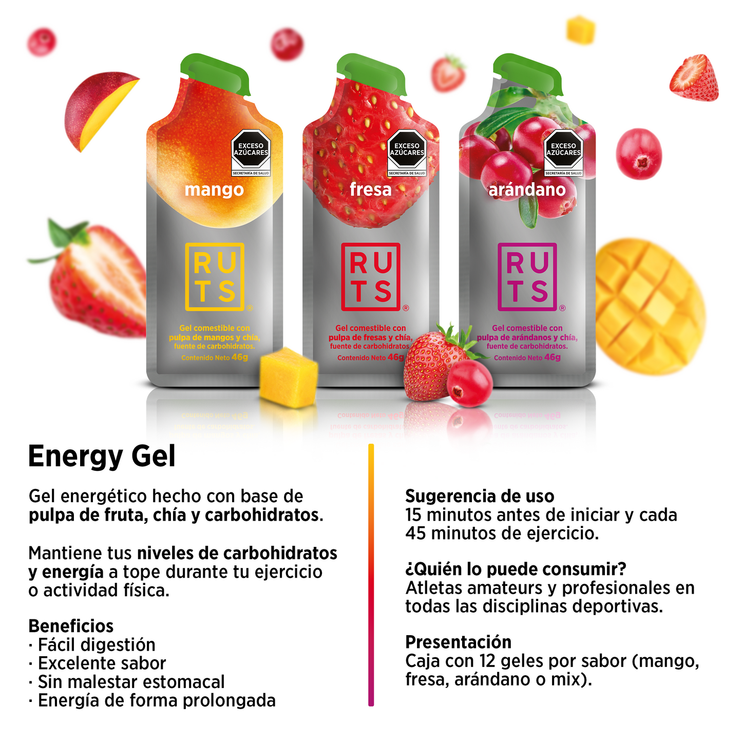 Gel Energetico RUTS