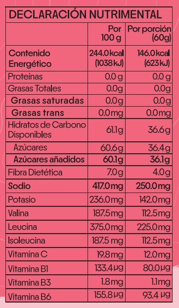 Gomitas Energeticas Explo Sabor Frutos Rojos+Acerola